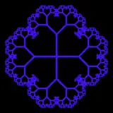 Profil artysty Fractal Tree Profil artysty Fractal Tree